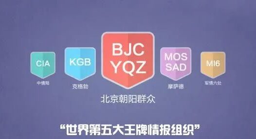 被称为世界第五大王牌情报组织的朝阳群众，到底是什么神秘组织？